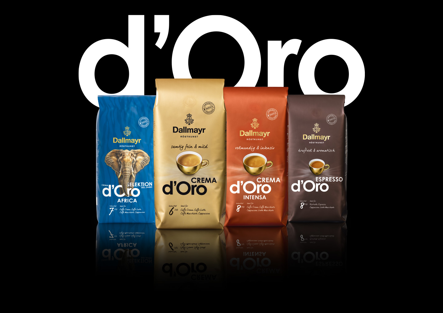 Dallmayr Crema d'Oro, Crema d'Oro Intensa und d'Oro Espresso Verpackungen